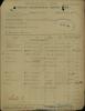 Grave registration report scan for Louis Stanley Kendall